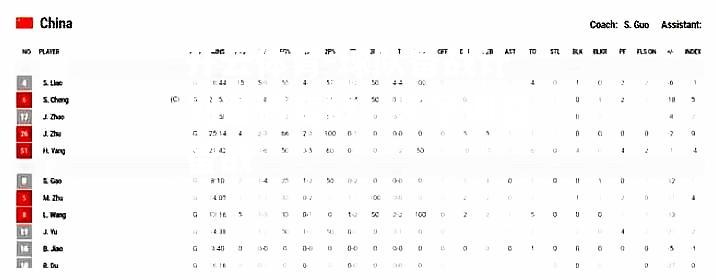 球队备战计划遭遇变数，紧急调整备战