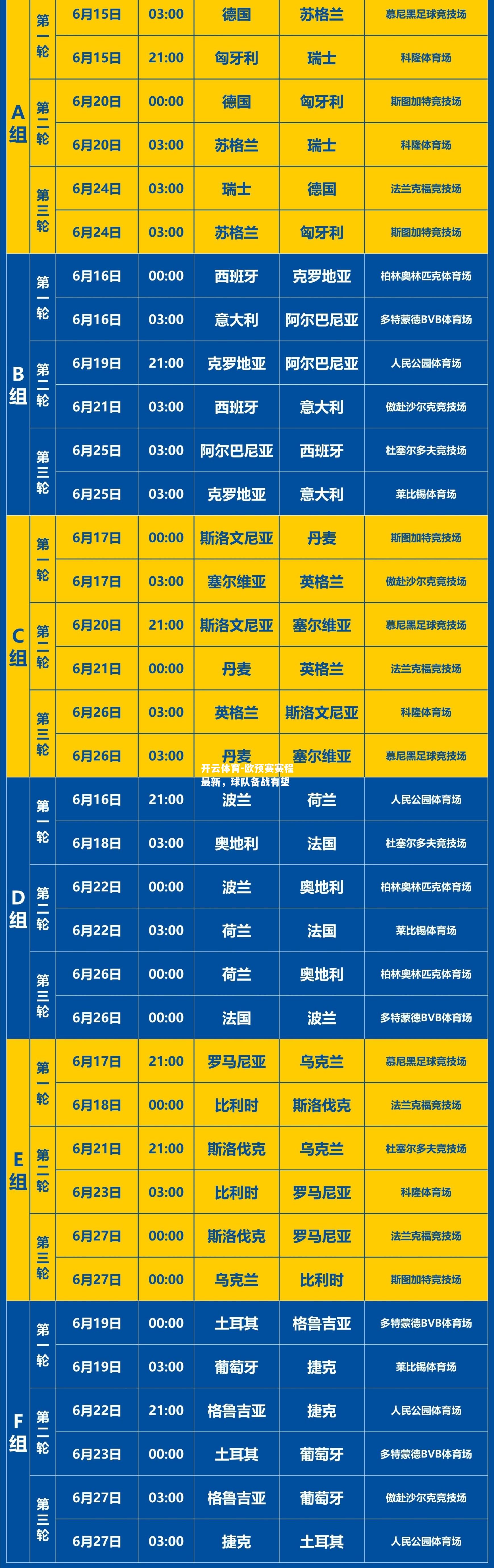 欧预赛赛程最新，球队备战有望