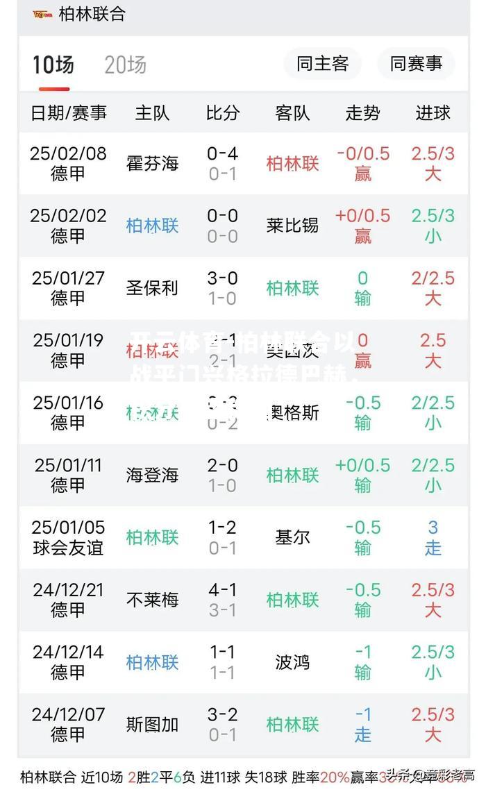 柏林联合以战平门兴格拉德巴赫，积分有望稳固